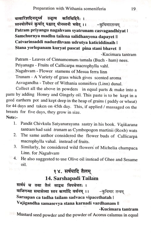 Breast Beauty (Through Ayurveda)